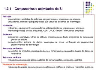 1.2.1 – Componentes e actividades do SI Pessoas especialistas: analistas de sistemas, programadores, operadores de sistema  utilizadores, clientes: qualquer pessoa que utilize os sistemas de informação Hardware máquinas, equipament.: computadores, videoprojectores, impressoras, scanners meios (logísticos): discos, disquetes, CDs, DVDs, cartões, formulários em papel Software programas: operativos, folhas de cálculo, processamento texto, programas de facturação, gestão de stocks  procedimentos: entrada de dados, correcção de erros, verificação de pagamentos, procedimentos de distribuição  Recursos de Dados descrições de produtos, registos de clientes, ficheiros de empregados, bases de dados de inventários Recursos de Rede meios de comunicação, processadores de comunicações, protocolos, padrões Produtos de informação relatórios de gestão, documentos de negócio com gráficos e análises, respostas audio,etc   