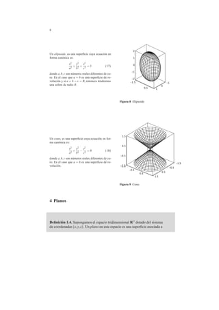 8
Un elipsoide, es una superﬁcie cuya ecuaci´on en
forma can´onica es:
x2
a2
+
y2
b2
+
z2
c2
= 1 (17)
donde a,b,c son n´umeros reales diferentes de ce-
ro. En el caso que a = b es una superﬁcie de re-
voluci´on y si a = b = c = R, entonces tendremos
una esfera de radio R.
-1.5
-2
-1
-1
0.5
0
0
1
1
2
Figura 8 Elipsoide
Un cono, es una superﬁcie cuya ecuaci´on en for-
ma can´onica es:
x2
a2
+
y2
b2
−
z2
c2
= 0 (18)
donde a,b,c son n´umeros reales diferentes de ce-
ro. En el caso que a = b es una superﬁcie de re-
voluci´on.
-1.5
-1.5-1.4 -0.5
-0.5
-0.4
0.5
0.5
0.6
1.5
1.5
Figura 9 Cono
4 Planos
Deﬁnici´on 1.4. Supongamos el espacio tridimensional R3 dotado del sistema
de coordenadas (x,y,z). Un plano en este espacio es una superﬁcie asociada a
 