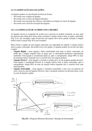 I. Introdução Página I.3
I.2. CLASSIFICAÇÃO DAS LIGAÇÕES:
As ligações podem ser classificadas de diversas formas:
− De acordo com a rigidez da ligação;
− De acordo com os meios de ligação utilizados;
− De acordo com a posição dos esforços solicitantes em relação aos meios de ligação;
− De acordo com o local de execução das ligações.
I.2.1. CLASSIFICAÇÃO DE ACORDO COM A RIGIDEZ
As ligações devem se comportar de acordo com o previsto no modelo estrutural, ou seja, onde
foi prevista uma rótula deve haver pouca restrição à rotação relativa entre as partes conectadas
(Fig. II.1e, por exemplo); onde foi previsto um engaste deve haver grande restrição à rotação
relativa entre as peças (Fig. II.1b, por exemplo).
Dessa forma a rigidez de uma ligação representa sua capacidade de impedir a rotação relativa
entre as peças conectadas. De acordo com a sua rigidez, as ligações podem ser um dos três tipos
a seguir:
− Ligação Rígida – nesta ligação é dada continuidade total entre as partes conectadas, de
modo que o ângulo original entre as peças que se interceptam permanece praticamente
inalterado. Uma ligação é considerada rígida se, após o carregamento, atingir 90% ou mais
do momento teórico esperado caso a conexão fosse um engaste perfeito.
− Ligação Flexível – nesta ligação a restrição à rotação deve ser tão pequena quando possível.
Uma ligação é considerada flexível se a rotação relativa ente as peças conectadas, após o
carregamento, atingir 80% ou mais da rotação teórica esperada caso a conexão fosse uma
rótula perfeita.
− Ligação Semi-rígida – nesta ligação o momento transmitido é nem zero (ou próximo de
zero), como no caso de ligações flexíveis, nem o momento máximo (ou próximo dele), como
no caso de ligações rígidas.
θe
q.L /24.EI
Me
q.L /12
θe
θe = q.L /24EI
Me = 0
3
L
q
q 0 < θe < q.L /24EI
0 < Me < q.L /12
3
2
2
100%
20%
90%
3
100%
θe
Me
Me
θe = 0
Me = q.L /12
2
LIGAÇÕES FLEXÍVEIS
LIGAÇÕES
RÍGIDAS
LIGAÇÕES
SEMI-RÍGIDAS
80%
Fig. II.2 – Diagrama Momento Resistente x Rotação de Extremidade
 