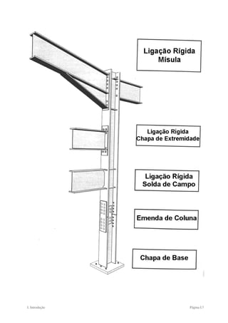 I. Introdução Página I.7
 