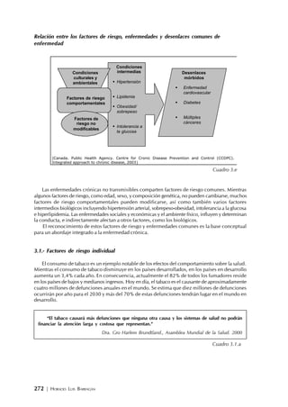 272 | HORACIO LUIS BARRAGÁN
Relación entre los factores de riesgo, enfermedades y desenlaces comunes de
enfermedad
Las enfermedades crónicas no transmisibles comparten factores de riesgo comunes. Mientras
algunos factores de riesgo, como edad, sexo, y composición genética, no pueden cambiarse, muchos
factores de riesgo comportamentales pueden modificarse, así como también varios factores
intermedios biológicos incluyendo hipertensión arterial, sobrepeso-obesidad, intolerancia a la glucosa
e hiperlipidemia. Las enfermedades sociales y económicas y el ambiente físico, influyen y determinan
la conducta, e indirectamente afectan a otros factores, como los biológicos.
El reconocimiento de estos factores de riesgo y enfermedades comunes es la base conceptual
para un abordaje integrado a la enfermedad crónica.
3.1.- Factores de riesgo individual
El consumo de tabaco es un ejemplo notable de los efectos del comportamiento sobre la salud.
Mientras el consumo de tabaco disminuye en los países desarrollados, en los países en desarrollo
aumenta un 3,4% cada año. En consecuencia, actualmente el 82% de todos los fumadores reside
en los países de bajos y medianos ingresos. Hoy en día, el tabaco es el causante de aproximadamente
cuatro millones de defunciones anuales en el mundo. Se estima que diez millones de defunciones
ocurrirán por año para el 2030 y más del 70% de estas defunciones tendrán lugar en el mundo en
desarrollo.
“El tabaco causará más defunciones que ninguna otra causa y los sistemas de salud no podrán
financiar la atención larga y costosa que representan.”
Dra. Gro Harlem Brundtland., Asamblea Mundial de la Salud. 2000
Cuadro 3.1.a
(Canada. Public Health Agency. Centre for Cronic Disease Prevention and Control (CCDPC).
Integrated approach to chronic disease, 2003)
Desenlaces
mórbidos
§ Enfermedad
cardiovascular
§ Diabetes
§ Múltiples
cánceres
Condiciones
intermedias
§ Hipertensión
§ Lipidemia
§ Obesidad/
sobrepeso
§ Intolerancia a
la glucosa
Condiciones
culturales y
ambientales
Factores de riesgo
comportamentales
Factores de
riesgo no
modificables
Cuadro 3.e
 