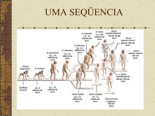 UMA SEQÜENCIA 