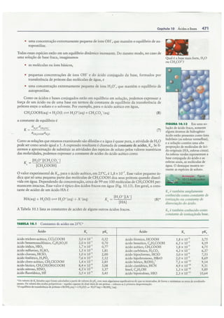 Cap10   ácidos e bases