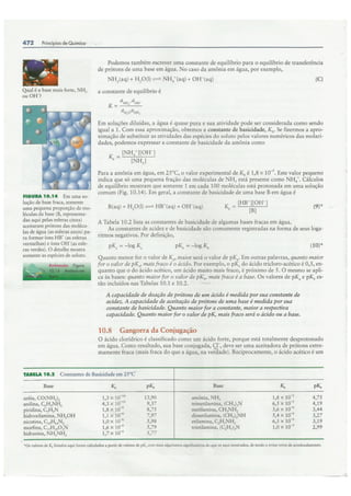 Cap10   ácidos e bases