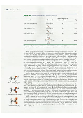 Cap10   ácidos e bases