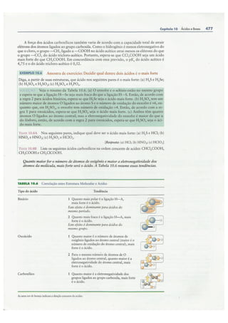 Cap10   ácidos e bases