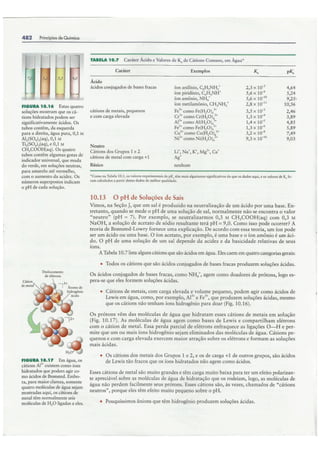 Cap10   ácidos e bases