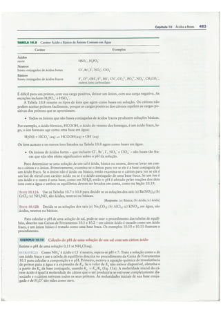 Cap10   ácidos e bases