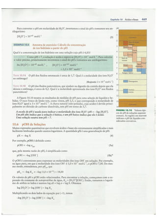 Cap10   ácidos e bases
