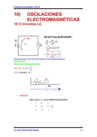 Cuaderno de Actividades: Física II



10)                  OSCILACIONES
                     ELECTROMAGNÉTICAS
10.1) Circuitos LC


                                     De la 2ª Ley de Kirchhoff :
 q0                                  −
                                      q
                                         −L
                                            di
                                               ≡0
             i( t)                    C     dt
C                                      1
                                     → q + Lq& ≡ 0
                                               &
                                       C
                                            1
                                     →q+&&     q ≡0
                                           LC
Esta ecuación ya se ha encontrado en la mecánica clásica.
Simetría con
Movimiento Oscilatorio,MAS :
                   k
mx + kx ≡ 0, ω 2 ≡
   &&
                   m
x ( t ) ≡ Asenωt + }
              { δ

                             k        m


                                             PE
                                         0        x   x


   •   Simetrías

                     MECANICA ⇔ ELECTROMAGNETISMO
                         x    ⇔    q
                         k    ⇔    C −1 , 1
                                            C
                         m    ⇔     L




Lic. Percy Víctor Cañote Fajardo                                   187
 