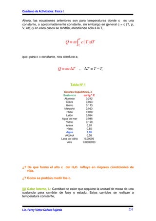 Cuaderno de Actividades: Física I

Ahora, las ecuaciones anteriores son para temperaturas donde c es una
constante, o aproximadamente constante, sin embargo en general c ≡ c (T, p,
V, etc) y en esos casos se tendría, atendiendo solo a la T,


                                            T
                                    Q ≡ m ∫ c ( T ) dT
                                            Ti



que, para c ≡ constante, nos conduce a,


                            Q ≡ mc∆T         , ∆T ≡ T − Ti


                                       Tabla Nº 1

                                 Calores Específicos, c
                                 Sustancia      cal /g º C
                                  Aluminio        0,212
                                   Cobre          0,093
                                   Hierro         0,113
                                  Mercurio        0,033
                                    Plata         0,060
                                   Latón          0,094
                                Agua de mar       0,945
                                   Vidrio         0,199
                                   Arena           0,20
                                    Hielo          0,55
                                   Agua            1,00
                                  Alcohol          0,58
                               Lana de vidrio    0,00009
                                    Aire       0,0000053




¿? De que forma el alto c del H2O influye en mejores condiciones de
   vida.

¿? Como se podrían medir los c.


jjj) Calor latente, L: Cantidad de calor que requiere la unidad de masa de una
sustancia para cambiar de fase o estado. Estos cambios se realizan a
temperatura constante,



Lic. Percy Víctor Cañote Fajardo                                          251
 