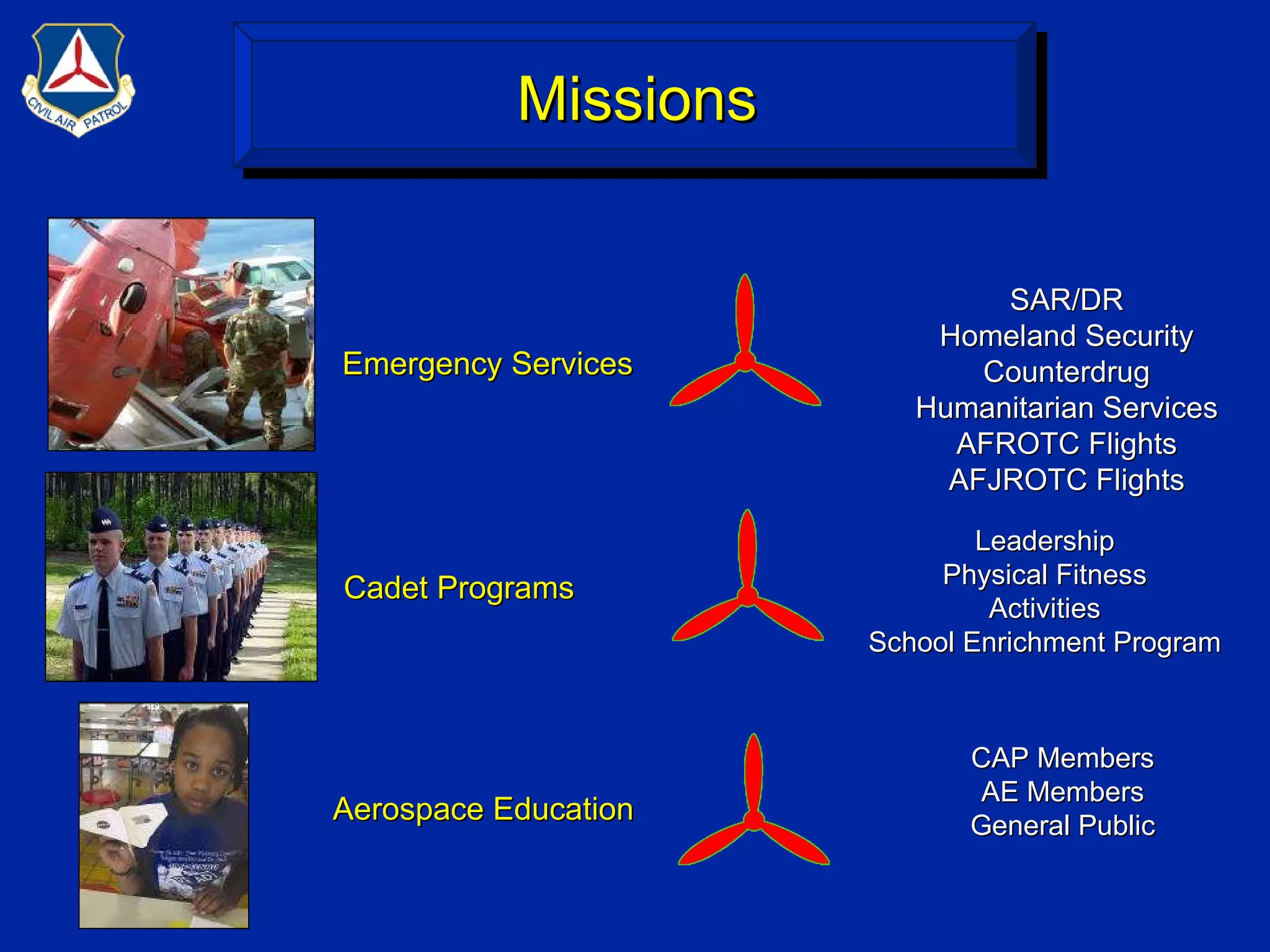 Civil air patrol orientation flight syllabus | Travelbayz.com