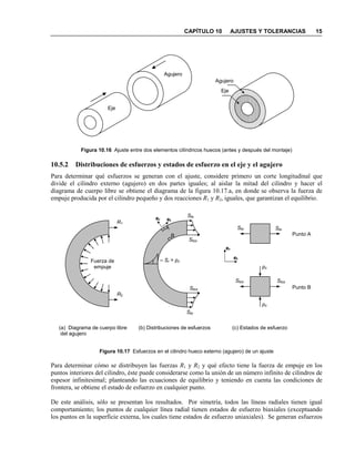 CAPÍTULO 10 AJUSTES Y TOLERANCIAS 15
Figura 10.16 Ajuste entre dos elementos cilíndricos huecos (antes y después del montaje)
10.5.2 Distribuciones de esfuerzos y estados de esfuerzo en el eje y el agujero
Para determinar qué esfuerzos se generan con el ajuste, considere primero un corte longitudinal que
divide el cilindro externo (agujero) en dos partes iguales; al aislar la mitad del cilindro y hacer el
diagrama de cuerpo libre se obtiene el diagrama de la figura 10.17.a, en donde se observa la fuerza de
empuje producida por el cilindro pequeño y dos reacciones R1 y R2, iguales, que garantizan el equilibrio.
Figura 10.17 Esfuerzos en el cilindro hueco externo (agujero) de un ajuste
Para determinar cómo se distribuyen las fuerzas R1 y R2 y qué efecto tiene la fuerza de empuje en los
puntos interiores del cilindro, éste puede considerarse como la unión de un número infinito de cilindros de
espesor infinitesimal; planteando las ecuaciones de equilibrio y teniendo en cuenta las condiciones de
frontera, se obtiene el estado de esfuerzo en cualquier punto.
De este análisis, sólo se presentan los resultados. Por simetría, todos las líneas radiales tienen igual
comportamiento; los puntos de cualquier línea radial tienen estados de esfuerzo biaxiales (exceptuando
los puntos en la superficie externa, los cuales tiene estados de esfuerzo uniaxiales). Se generan esfuerzos
Agujero
Eje
Eje
Agujero
(a) Diagrama de cuerpo libre (b) Distribuciones de esfuerzos (c) Estados de esfuerzo
del agujero
Punto A
Punto B
B
A
Fuerza de
empuje
R2
R1
Stco
Sto
Sto
Stco
– Sr = pc
StoSto
StcoStco
pc
pc
et
er
eter
 