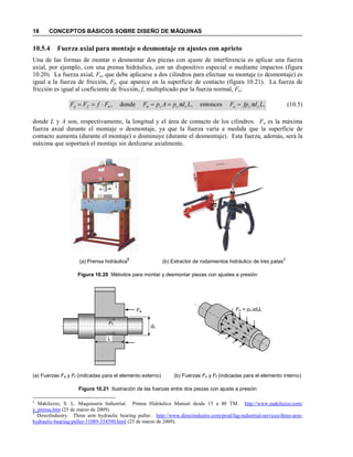 18 CONCEPTOS BÁSICOS SOBRE DISEÑO DE MÁQUINAS
10.5.4 Fuerza axial para montaje o desmontaje en ajustes con aprieto
Una de las formas de montar o desmontar dos piezas con ajuste de interferencia es aplicar una fuerza
axial, por ejemplo, con una prensa hidráulica, con un dispositivo especial o mediante impactos (figura
10.20). La fuerza axial, Fa, que debe aplicarse a dos cilindros para efectuar su montaje (o desmontaje) es
igual a la fuerza de fricción, Ff, que aparece en la superficie de contacto (figura 10.21). La fuerza de
fricción es igual al coeficiente de fricción, f, multiplicado por la fuerza normal, Fn:
,entonces,donde, LdfpFLdpApFFfFF ccacccnnfa ππ ===⋅== (10.5)
donde L y A son, respectivamente, la longitud y el área de contacto de los cilindros. Fa es la máxima
fuerza axial durante el montaje o desmontaje, ya que la fuerza varía a medida que la superficie de
contacto aumenta (durante el montaje) o disminuye (durante el desmontaje). Esta fuerza, además, será la
máxima que soportará el montaje sin deslizarse axialmente.
(a) Prensa hidráulica
2
(b) Extractor de rodamientos hidráulico de tres patas
3
Figura 10.20 Métodos para montar y desmontar piezas con ajustes a presión
(a) Fuerzas Fa y Ff (indicadas para el elemento externo) (b) Fuerzas Fn y Ff (indicadas para el elemento interno)
Figura 10.21 Ilustración de las fuerzas entre dos piezas con ajuste a presión
2
Makilezzo, S. L. Maquinaria Industrial. Prensa Hidráulica Manual desde 15 a 80 TM. http://www.makilezzo.com/
e_prensa.htm (25 de marzo de 2009).
3
DirectIndustry. Three arm hydraulic bearing puller. http://www.directindustry.com/prod/fag-industrial-services/three-arm-
hydraulic-bearing-puller-31089-354590.html (25 de marzo de 2009).
L
Fn = pcπdcL
Ff
Fa
Ff
dc
 