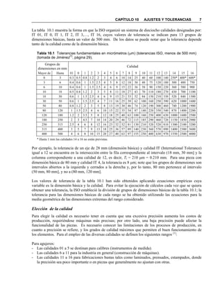 CAPÍTULO 10 AJUSTES Y TOLERANCIAS 7
La tabla 10.1 muestra la forma en que la ISO organizó un sistema de dieciocho calidades designadas por:
IT 01, IT 0, IT 1, IT 2, IT 3,…, IT 16, cuyos valores de tolerancia se indican para 13 grupos de
dimensiones básicas, hasta un valor de 500 mm. De los datos se puede notar que la tolerancia depende
tanto de la calidad como de la dimensión básica.
Tabla 10.1 Tolerancias fundamentales en micrómetros (µm) (tolerancias ISO, menos de 500 mm)
(tomada de Jiménez
[1]
, página 29).
Grupos de
dimensiones en mm
Calidad
Mayor de Hasta 01 0 1 2 3 4 5 6 7 8 9 10 11 12 13 14 15 16
0 3 0.3 0.5 0.8 1.2 2 3 4 6 10 14 25 40 60 100 140 250* 400* 600*
3 6 0.4 0.6 1 1.5 2.5 4 5 8 12 18 30 48 75 120 180 300 480 750
6 10 0.4 0.6 1 1.5 2.5 4 6 9 15 22 36 58 90 150 220 360 580 900
10 18 0.5 0.8 1.2 2 3 5 8 11 18 27 43 70 110 180 270 430 700 1100
18 30 0.6 1 1.5 2.5 4 6 9 13 21 33 52 84 130 210 330 520 840 1300
30 50 0.6 1 1.5 2.5 4 7 11 16 25 39 62 100 160 250 390 620 1000 1600
50 80 0.8 1.2 2 3 5 8 13 19 30 46 74 120 190 300 460 740 1200 1900
80 120 1 1.5 2.5 4 6 10 15 22 35 54 87 140 220 350 540 870 1400 2200
120 180 1.2 2 3.5 5 8 12 18 25 40 63 100 160 250 400 630 1000 1600 2500
180 250 2 3 4.5 7 10 14 20 29 46 72 115 185 290 460 720 1150 1850 2900
250 315 2.5 4 6 8 12 16 23 32 52 81 130 210 320 520 810 1300 2100 3200
315 400 3 5 7 9 13 18 25 36 57 89 140 230 360 570 890 1400 2300 3600
400 500 4 6 8 10 15 20 27 40 63 97 155 250 400 630 970 1550 2500 4000
* Hasta 1 mm las calidades 14 a 16 no están previstas.
Por ejemplo, la tolerancia de un eje de 28 mm (dimensión básica) y calidad IT (International Tolerance)
igual a 12 se encuentra en la intersección entre la fila correspondiente al intervalo (18 mm, 30 mm] y la
columna correspondiente a una calidad de 12, es decir, Tl = 210 µm = 0.210 mm. Para una pieza con
dimensión básica de 80 mm y calidad IT 4, la tolerancia es 8 µm; note que los grupos de dimensiones son
intervalos abiertos a la izquierda y cerrados a la derecha y, por lo tanto, 80 mm pertenece al intervalo
(50 mm, 80 mm], y no a (80 mm, 120 mm].
Los valores de tolerancia de la tabla 10.1 han sido obtenidos aplicando ecuaciones empíricas cuya
variable es la dimensión básica y la calidad. Para evitar la ejecución de cálculos cada vez que se quiera
obtener una tolerancia, la ISO estableció la división de grupos de dimensiones básicas de la tabla 10.1; la
tolerancia para las dimensiones básicas de cada rango se ha obtenido utilizando las ecuaciones para la
media geométrica de las dimensiones extremas del rango considerado.
Elección de la calidad
Para elegir la calidad es necesario tener en cuenta que una excesiva precisión aumenta los costos de
producción, requiriéndose máquinas más precisas; por otro lado, una baja precisión puede afectar la
funcionalidad de las piezas. Es necesario conocer las limitaciones de los procesos de producción, en
cuanto a precisión se refiere, y los grados de calidad máximos que permiten el buen funcionamiento de
los elementos. Para el empleo de las diversas calidades se definen los siguientes rangos [1]
:
Para agujeros:
- Las calidades 01 a 5 se destinan para calibres (instrumentos de medida).
- Las calidades 6 a 11 para la industria en general (construcción de máquinas).
- Las calidades 11 a 16 para fabricaciones bastas tales como laminados, prensados, estampados, donde
la precisión sea poco importante o en piezas que generalmente no ajustan con otras.
 