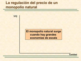 La regulación del precio de un
monopolio natural
$/Q
El monopolio natural surge
cuando hay grandes
economías de escala
Cantidad
 