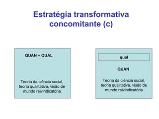 Estratégia transformativa concomitante (c) QUAN + QUAL Teoria da ciência social, teoria qualitativa, visão de mundo reivindicatória Teoria da ciência social, teoria qualitativa, visão de mundo reivindicatória qual QUAN 