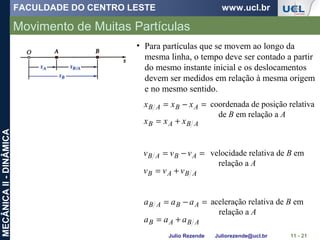 FACULDADE DO CENTRO LESTE www.ucl.br
Julio Rezende Juliorezende@ucl.br
MECÂNICAII-DINÂMICA
Movimento de Muitas Partículas
11 - 21
• Para partículas que se movem ao longo da
mesma linha, o tempo deve ser contado a partir
do mesmo instante inicial e os deslocamentos
devem ser medidos em relação à mesma origem
e no mesmo sentido.
=−= ABAB xxx coordenada de posição relativa
de B em relação a A
ABAB xxx +=
=−= ABAB vvv velocidade relativa de B em
relação a A
ABAB vvv +=
=−= ABAB aaa aceleração relativa de B em
relação a A
ABAB aaa +=
 