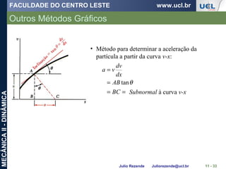 FACULDADE DO CENTRO LESTE www.ucl.br
Julio Rezende Juliorezende@ucl.br
MECÂNICAII-DINÂMICA
Outros Métodos Gráficos
11 - 33
• Método para determinar a aceleração da
partícula a partir da curva v-x:
==
=
=
BC
AB
dx
dv
va
θtan
Subnormal à curva v-x
 