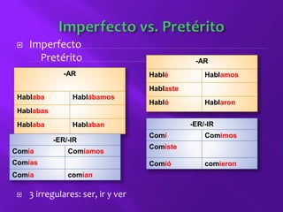 Imperfecto
Pretérito
 3 irregulares: ser, ir y ver
-AR
Hablaba Hablábamos
Hablabas
Hablaba Hablaban
-ER/-IR
Comía Comíamos
Comías
Comía comían
-AR
Hablé Hablamos
Hablaste
Habló Hablaron
-ER/-IR
Comí Comimos
Comiste
Comió comieron
 