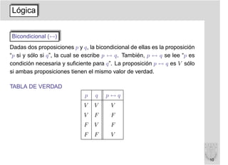 Lógica


Bicondicional (↔)
Dadas dos proposiciones p y q, la bicondicional de ellas es la proposición
“p si y sólo si q”, la cual se escribe p ↔ q. También, p ↔ q se lee “p es
condición necesaria y suﬁciente para q”. La proposición p ↔ q es V sólo
si ambas proposiciones tienen el mismo valor de verdad.

TABLA DE VERDAD
                              p   q   p↔q
                             V    V     V
                             V    F     F
                             F    V     F
                             F    F     V



                                                                             10
 