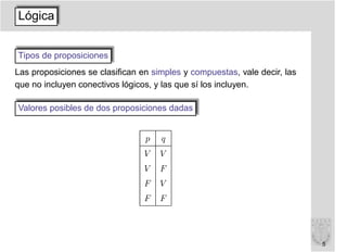 Lógica


Tipos de proposiciones
Las proposiciones se clasiﬁcan en simples y compuestas, vale decir, las
que no incluyen conectivos lógicos, y las que sí los incluyen.

Valores posibles de dos proposiciones dadas


                                p   q
                                V   V
                                V   F
                                F   V
                                F   F




                                                                          5
 