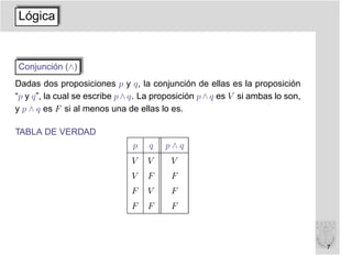 Lógica


Conjunción (∧)
Dadas dos proposiciones p y q, la conjunción de ellas es la proposición
“p y q”, la cual se escribe p ∧ q. La proposición p ∧ q es V si ambas lo son,
y p ∧ q es F si al menos una de ellas lo es.

TABLA DE VERDAD
                               p    q   p∧q
                               V   V      V
                               V   F      F
                               F   V      F
                               F   F      F



                                                                                7
 