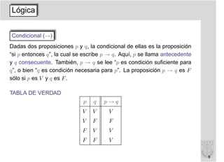 Lógica


Condicional (→)
Dadas dos proposiciones p y q, la condicional de ellas es la proposición
“si p entonces q”, la cual se escribe p → q. Aquí, p se llama antecedente
y q consecuente. También, p → q se lee “p es condición suﬁciente para
q”, o bien “q es condición necesaria para p”. La proposición p → q es F
sólo si p es V y q es F .

TABLA DE VERDAD
                             p   q   p→q
                             V   V     V
                             V   F     F
                             F   V     V
                             F   F     V

                                                                            9
 