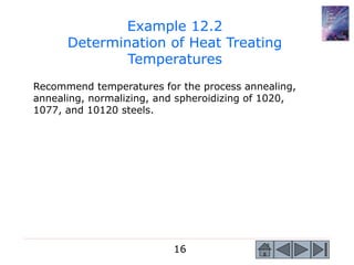 16
Recommend temperatures for the process annealing,
annealing, normalizing, and spheroidizing of 1020,
1077, and 10120 steels.
Example 12.2
Determination of Heat Treating
Temperatures
 