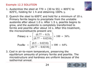 24
Example 12.3 SOLUTION
1. Austenitize the steel at 770 + (30 to 55) = 805o
C to
825o
C, holding for 1 h and obtaining 100% γ.
2. Quench the steel to 600o
C and hold for a minimum of 10 s.
Primary ferrite begins to precipitate from the unstable
austenite after about 1.0 s. After 1.5 s, pearlite begins to
grow, and the austenite is completely transformed to
ferrite and pearlite after about 10 s. After this treatment,
the microconstituents present are:
%
64
100
)
0218
.
0
77
.
0
(
0.0218)
(0.5
Pearlite
%
36
100
)
0218
.
0
77
.
0
(
0.5)
(0.77
α
Primary






















3. Cool in air-to-room temperature, preserving the
equilibrium amounts of primary ferrite and pearlite. The
microstructure and hardness are uniform because of the
isothermal anneal.
 