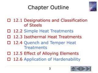 3
Chapter Outline
 12.1 Designations and Classification
of Steels
 12.2 Simple Heat Treatments
 12.3 Isothermal Heat Treatments
 12.4 Quench and Temper Heat
Treatments
 12.5 Effect of Alloying Elements
 12.6 Application of Hardenability
 