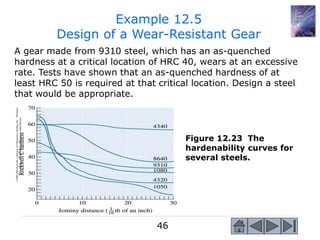 46
A gear made from 9310 steel, which has an as-quenched
hardness at a critical location of HRC 40, wears at an excessive
rate. Tests have shown that an as-quenched hardness of at
least HRC 50 is required at that critical location. Design a steel
that would be appropriate.
Example 12.5
Design of a Wear-Resistant Gear
©2003
Brooks/Cole,
a
division
of
Thomson
Learning,
Inc.
Thomson
Learning
™
is
a
trademark
used
herein
under
license.
Figure 12.23 The
hardenability curves for
several steels.
 