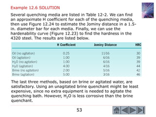 53
Example 12.6 SOLUTION
Several quenching media are listed in Table 12-2. We can find
an approximate H coefficient for each of the quenching media,
then use Figure 12.24 to estimate the Jominy distance in a 1.5-
in. diameter bar for each media. Finally, we can use the
hardenability curve (Figure 12.23) to find the hardness in the
4320 steel. The results are listed below.
The last three methods, based on brine or agitated water, are
satisfactory. Using an unagitated brine quenchant might be least
expensive, since no extra equipment is needed to agitate the
quenching bath. However, H2O is less corrosive than the brine
quenchant.
 