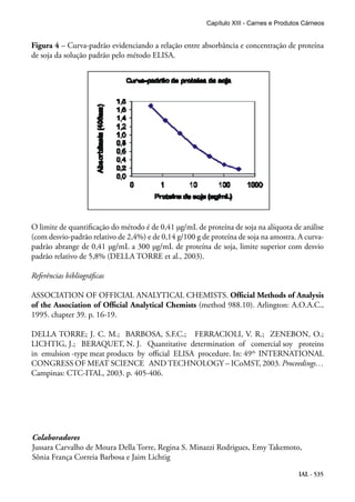 IAL - 535
Figura 4 – Curva-padrão evidenciando a relação entre absorbância e concentração de proteína
de soja da solução padrão pelo método ELISA.
O limite de quantificação do método é de 0,41 μg/mL de proteína de soja na alíquota de análise
(com desvio-padrão relativo de 2,4%) e de 0,14 g/100 g de proteína de soja na amostra. A curva-
padrão abrange de 0,41 μg/mL a 300 μg/mL de proteína de soja, limite superior com desvio
padrão relativo de 5,8% (DELLA TORRE et al., 2003).
Referências bibliográficas
ASSOCIATION OF OFFICIAL ANALYTICAL CHEMISTS. Official Methods of Analysis
of the Association of Official Analytical Chemists (method 988.10). Arlington: A.O.A.C.,
1995. chapter 39. p. 16-19.
DELLA TORRE; J. C. M.; BARBOSA, S.F.C.; FERRACIOLI, V. R.; ZENEBON, O.;
LICHTIG, J.; BERAQUET, N. J. Quantitative determination of comercial soy proteins
in emulsion -type meat products by official ELISA procedure. In: 49th
INTERNATIONAL
CONGRESS OF MEAT SCIENCE ANDTECHNOLOGY – ICoMST, 2003. Proceedings…
Campinas: CTC-ITAL, 2003. p. 405-406.
Capítulo XIII - Carnes e Produtos Cárneos
Colaboradores
Jussara Carvalho de Moura Della Torre, Regina S. Minazzi Rodrigues, Emy Takemoto,
Sônia França Correia Barbosa e Jaim Lichtig
 