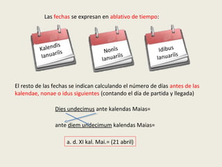 Idibus
Ianuariīs
Las fechas se expresan en ablativo de tiempo:
El resto de las fechas se indican calculando el número de días antes de las
kalendae, nonae o idus siguientes (contando el día de partida y llegada)
Dies undecimus ante kalendas Maias=
ante diem undecimum kalendas Maias=
Kalendīs
Ianuariīs Nonīs
Ianuariīs
a. d. XI kal. Mai.= (21 abril)
 
