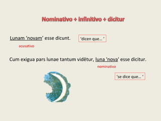 Cum exigua pars lunae tantum vidētur, luna 'nova' esse dicitur.
Lunam ‘novam’ esse dicunt.
acusativo
nominativo
‘dicen que… ’
‘se dice que… ‘
 