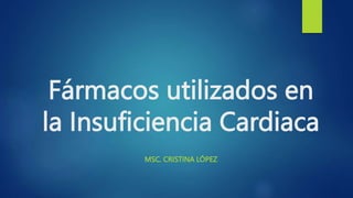 Fármacos utilizados en
la Insuficiencia Cardiaca
MSC. CRISTINA LÓPEZ
 