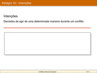 Estágio III: intenções



 Intenções
 Decisões de agir de uma determinada maneira durante um conflito.




   Cooperação
   • O grau em que uma das partes tenta satisfazer os interesses da outra.
   Afirmação
   • O grau em que uma das partes tenta satisfazer os seus próprios
     interesses.




                               © 2006 by Pearson Education                   14–11
 