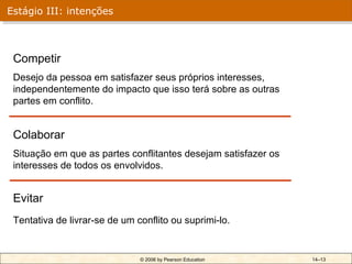 Estágio III: intenções



 Competir
 Desejo da pessoa em satisfazer seus próprios interesses,
 independentemente do impacto que isso terá sobre as outras
 partes em conflito.


 Colaborar
 Situação em que as partes conflitantes desejam satisfazer os
 interesses de todos os envolvidos.


 Evitar
 Tentativa de livrar-se de um conflito ou suprimi-lo.


                               © 2006 by Pearson Education      14–13
 