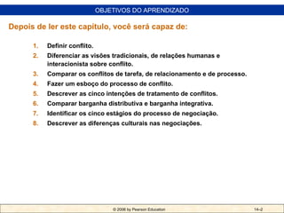 OBJETIVOS DO APRENDIZADO

Depois de ler este capítulo, você será capaz de:

      1.   Definir conflito.
      2.   Diferenciar as visões tradicionais, de relações humanas e
           interacionista sobre conflito.
      3.   Comparar os conflitos de tarefa, de relacionamento e de processo.
      4.   Fazer um esboço do processo de conflito.
      5.   Descrever as cinco intenções de tratamento de conflitos.
      6.   Comparar barganha distributiva e barganha integrativa.
      7.   Identificar os cinco estágios do processo de negociação.
      8.   Descrever as diferenças culturais nas negociações.




                                   © 2006 by Pearson Education                 14–2
 