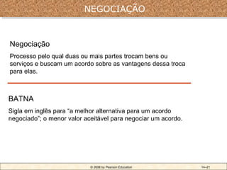 NEGOCIAÇÃO


Negociação
Processo pelo qual duas ou mais partes trocam bens ou
serviços e buscam um acordo sobre as vantagens dessa troca
para elas.



BATNA
Sigla em inglês para “a melhor alternativa para um acordo
negociado”; o menor valor aceitável para negociar um acordo.




                            © 2006 by Pearson Education        14–21
 