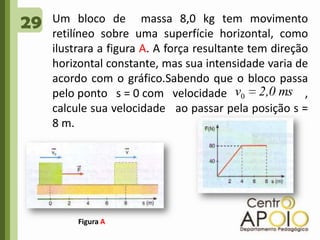 29Um bloco de  massa 8,0 kg tem movimento retilíneo sobre uma superfície horizontal, como ilustrara a figura A. A força resultante tem direção horizontal constante, mas sua intensidade varia de acordo com o gráfico.Sabendo que o bloco passa pelo ponto   s = 0 com   velocidade                           , calcule sua velocidade   ao passar pela posição s = 8 m.Figura A
