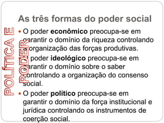 As três formas do poder social
 O poder econômico preocupa-se em
garantir o domínio da riqueza controlando
a organização das forças produtivas.
 O poder ideológico preocupa-se em
garantir o domínio sobre o saber
controlando a organização do consenso
social.
 O poder político preocupa-se em
garantir o domínio da força institucional e
jurídica controlando os instrumentos de
coerção social.
 