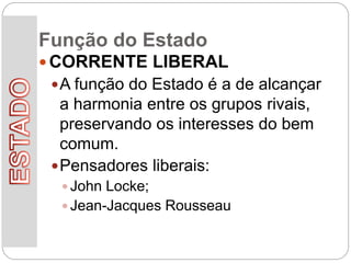 Função do Estado
 CORRENTE LIBERAL
A função do Estado é a de alcançar
a harmonia entre os grupos rivais,
preservando os interesses do bem
comum.
Pensadores liberais:
 John Locke;
 Jean-Jacques Rousseau
 