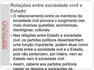 Relações entre sociedade civil e
Estado
 O relacionamento entre os membros da
sociedade civil provoca o surgimento das
mais diversas questões: econômicas,
ideológicas, culturais.
 Nas relações entre Estado e sociedade
civil, os partidos políticos desempenham
uma função importante: podem atuar como
ponte entre a sociedade civil e o Estado,
pois não pertencem, por inteiro, nem ao
Estado nem à sociedade civil.
 Assim, caberia aos partidos políticos
 