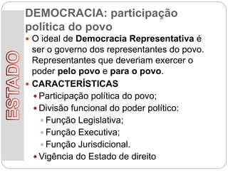 DEMOCRACIA: participação
política do povo
 O ideal de Democracia Representativa é
ser o governo dos representantes do povo.
Representantes que deveriam exercer o
poder pelo povo e para o povo.
 CARACTERÍSTICAS
 Participação política do povo;
 Divisão funcional do poder político:
 Função Legislativa;
 Função Executiva;
 Função Jurisdicional.
 Vigência do Estado de direito
 