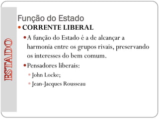 Função do Estado
 CORRENTE LIBERAL
  A função do Estado é a de alcançar a
   harmonia entre os grupos rivais, preservando
   os interesses do bem comum.
  Pensadores liberais:
   John Locke;
   Jean-Jacques Rousseau
 
