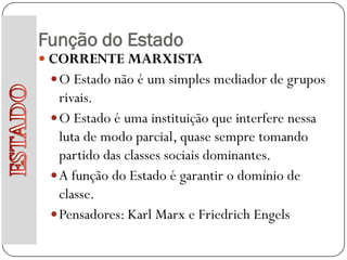 Função do Estado
 CORRENTE MARXISTA
  O Estado não é um simples mediador de grupos
   rivais.
  O Estado é uma instituição que interfere nessa
   luta de modo parcial, quase sempre tomando
   partido das classes sociais dominantes.
  A função do Estado é garantir o domínio de
   classe.
  Pensadores: Karl Marx e Friedrich Engels
 