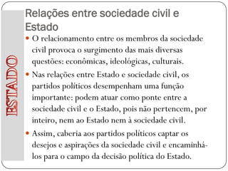 Relações entre sociedade civil e
Estado
 O relacionamento entre os membros da sociedade
  civil provoca o surgimento das mais diversas
  questões: econômicas, ideológicas, culturais.
 Nas relações entre Estado e sociedade civil, os
  partidos políticos desempenham uma função
  importante: podem atuar como ponte entre a
  sociedade civil e o Estado, pois não pertencem, por
  inteiro, nem ao Estado nem à sociedade civil.
 Assim, caberia aos partidos políticos captar os
  desejos e aspirações da sociedade civil e encaminhá-
  los para o campo da decisão política do Estado.
 