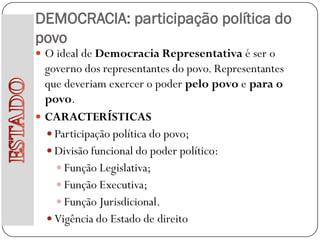 DEMOCRACIA: participação política do
povo
 O ideal de Democracia Representativa é ser o
  governo dos representantes do povo. Representantes
  que deveriam exercer o poder pelo povo e para o
  povo.
 CARACTERÍSTICAS
   Participação política do povo;
   Divisão funcional do poder político:
     Função Legislativa;
     Função Executiva;
     Função Jurisdicional.
   Vigência do Estado de direito
 